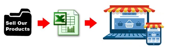Excel Bambini Data Feed