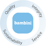 Bambini Customer Commitment