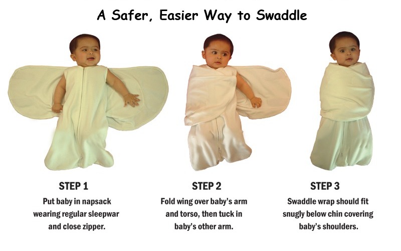 ABC to Safe Sleeping for Babies